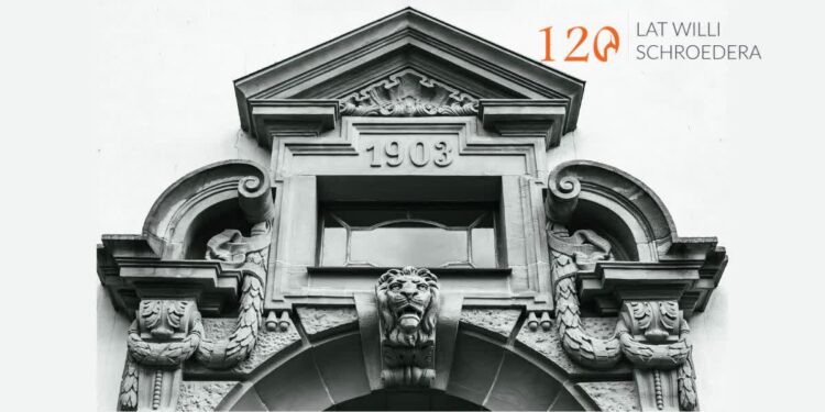 Jubileusz Zespołu Willowo-Ogrodowego