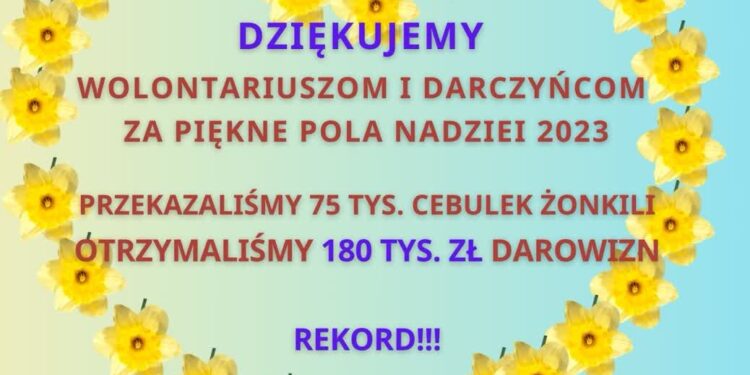 Rekordowe Pola Nadziej w 2023 roku