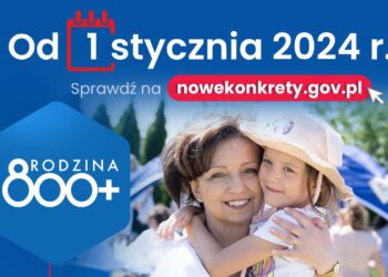 2 stycznia ZUS zrealizuje pierwsze przelewy „800 plus”