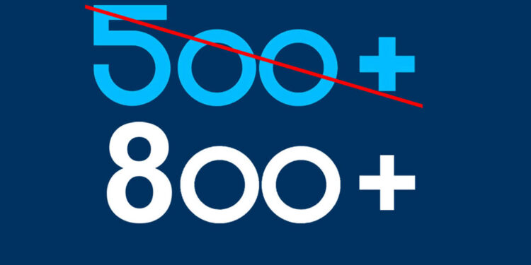 Nie trzeba żadnego wniosku. 500 plus wzrośnie automatycznie