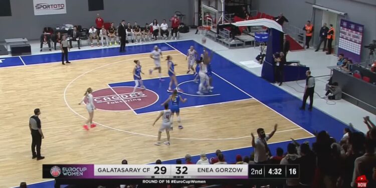 W Stambule godne pożegnanie gorzowskich koszykarek z Eurocup