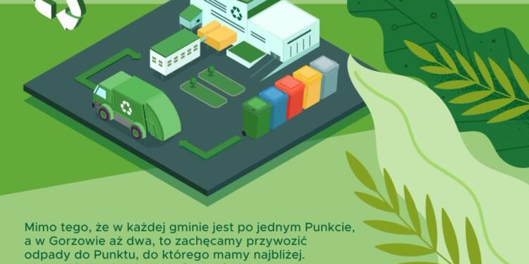 Od czwartku nowe PSZOKi w Gorzowie