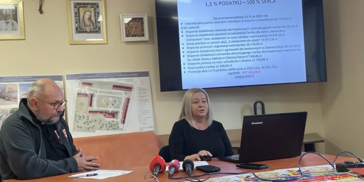 1,5% podatku – 100% serca