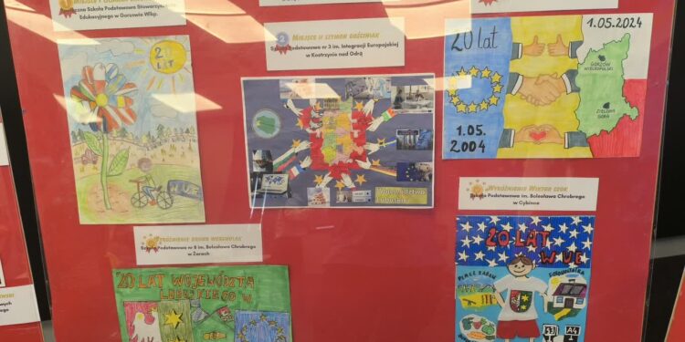 Podsumowanie konkursu: 20 lat w UE