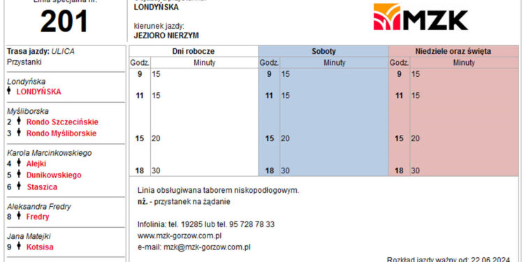Autobusy już wożą nad jezioro