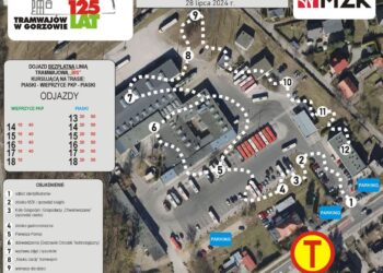 Pamiętajcie o niedzielnym pikniku w zajezdni MZK