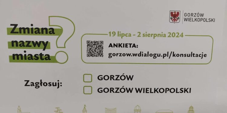 Blisko 3200 głosów w ankiecie