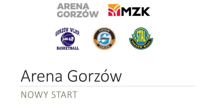 Arena Gorzów – Nowy Start