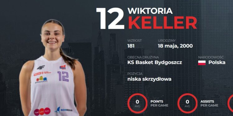 basket25.pl