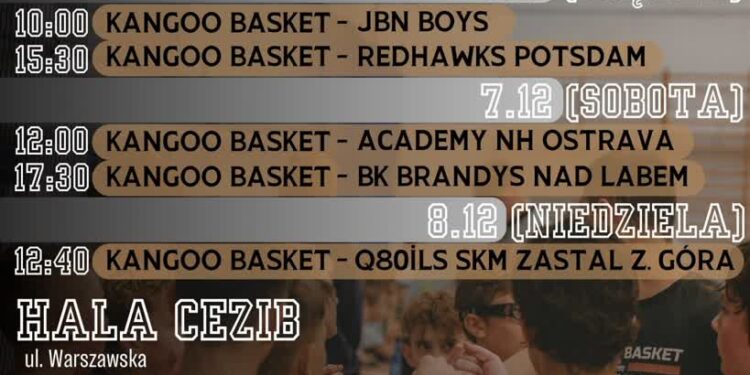 Młodzi koszykarze zaprezentują się w Gorzowie