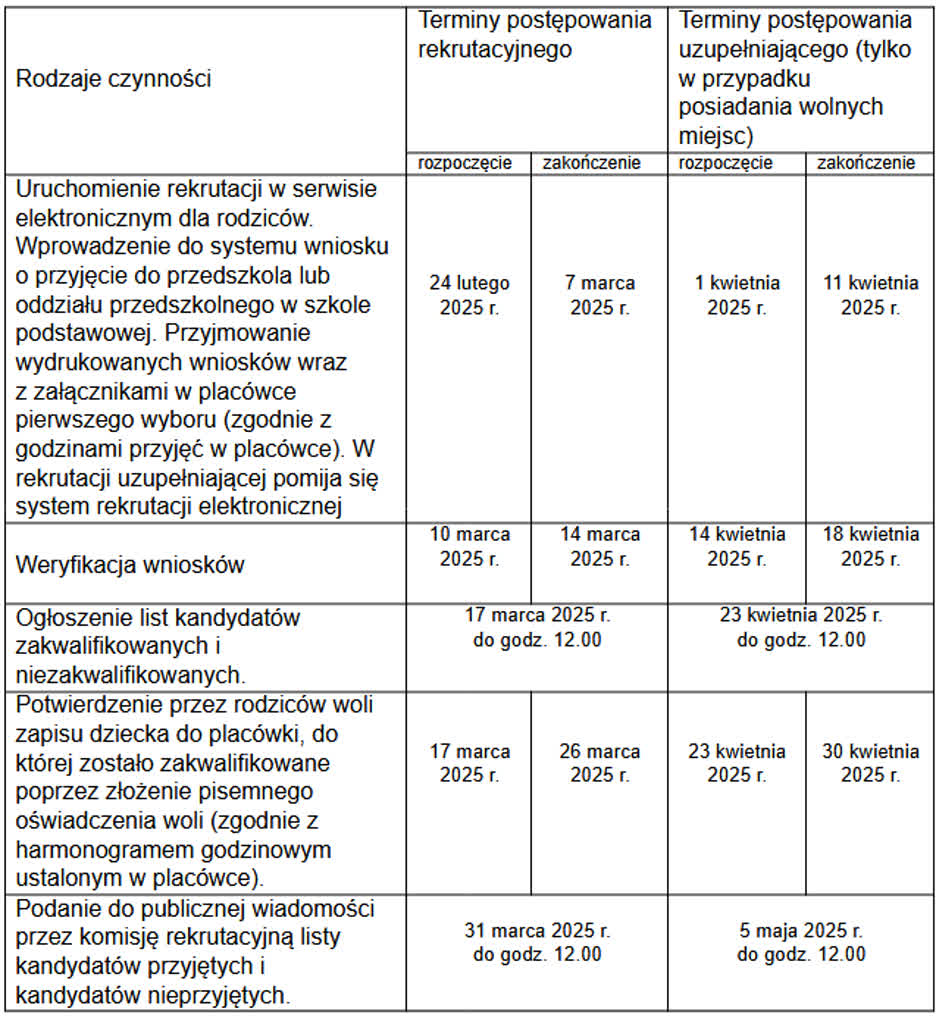 Zrzut ekranu 2025-02-07 133642.png