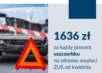 Od 1 kwietnia wyższe odszkodowania