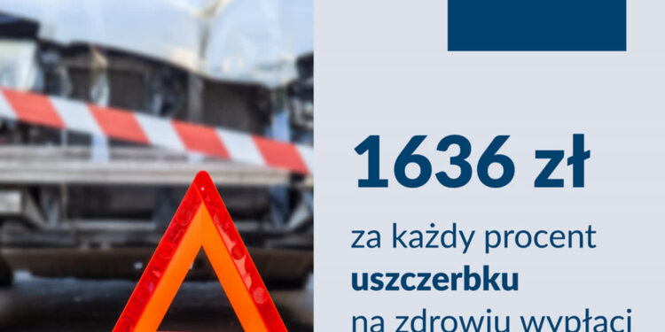 Od 1 kwietnia wyższe odszkodowania