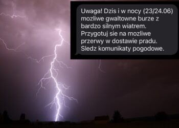 Uwaga na burze i wiatr!