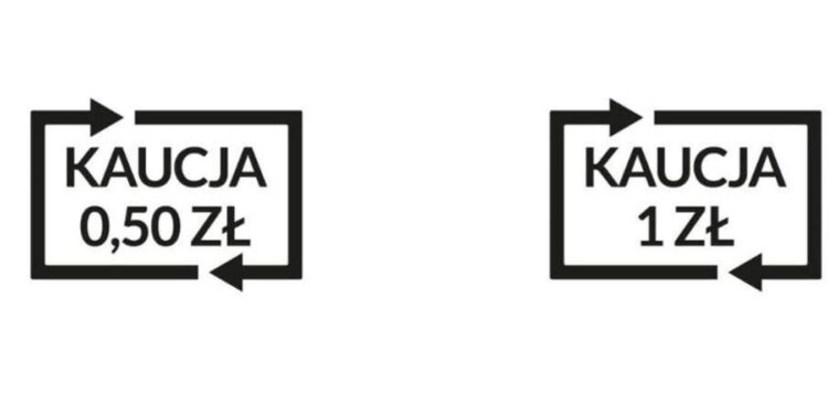 Od października zapłacisz kaucję