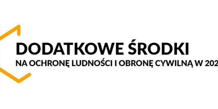 Miliony złotych na bezpieczeństwo mieszkańców