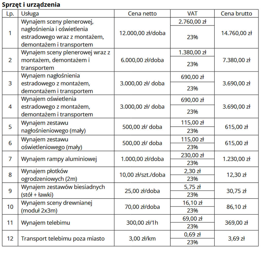 Zrzut ekranu 2025-12-17 141931.png
