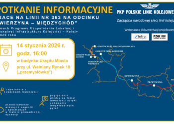 Konsultacje kolejowe na odcinku Skwierzyna-Międzychód w styczniu