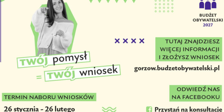 Bardzo mało wniosków. Jest jeszcze czas, by zgłosić swój pomysł