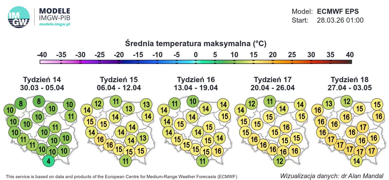 ECMWF_TMAX_AVE_1774766441.webp
