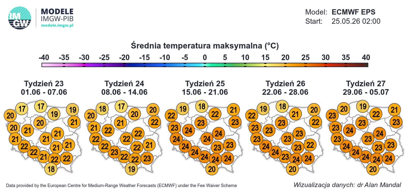 ECMWF_TMAX_AVE_1779766835.webp