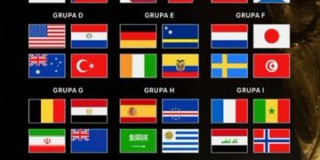 Mundial bez Polski? Sprawdziliśmy, czy gorzowianie będą oglądać mistrzostwa świata