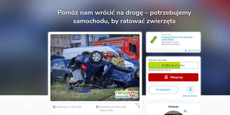 Fundacja Anaconda potrzebuje pomocy, by wrócić na drogę
