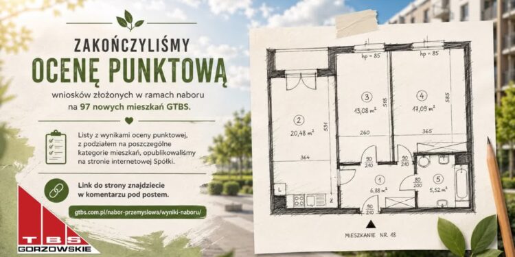 facebook.com/GTBSGorzow