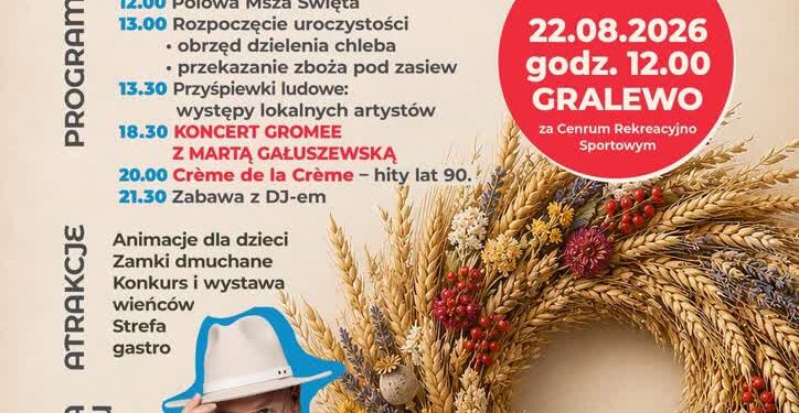 grafika: materiały organizatorów