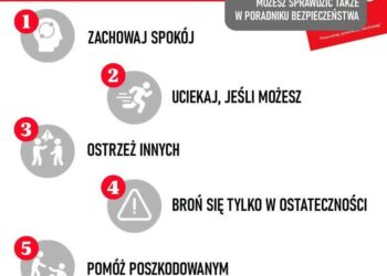 MSWiA przypomina o zasadach bezpieczeństwa