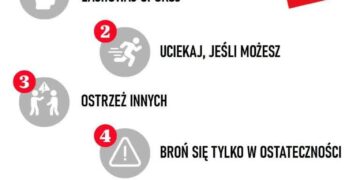 MSWiA przypomina o zasadach bezpieczeństwa